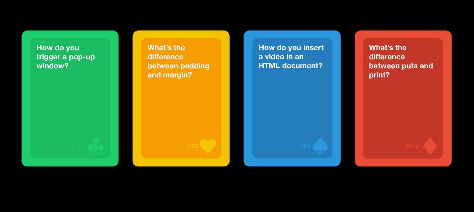 Coding with card games - Gifts for Card Players